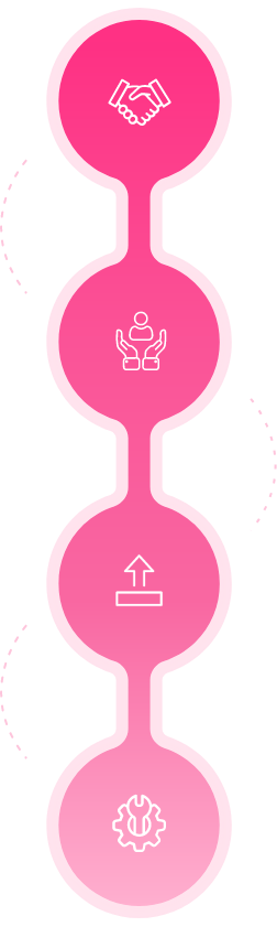 devops-points